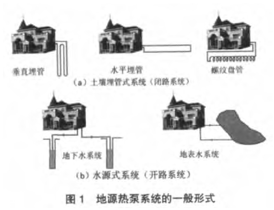 高溫限電 加快推進地熱能技術地源熱泵系統制冷供熱-熱泵系統運維-地大熱能